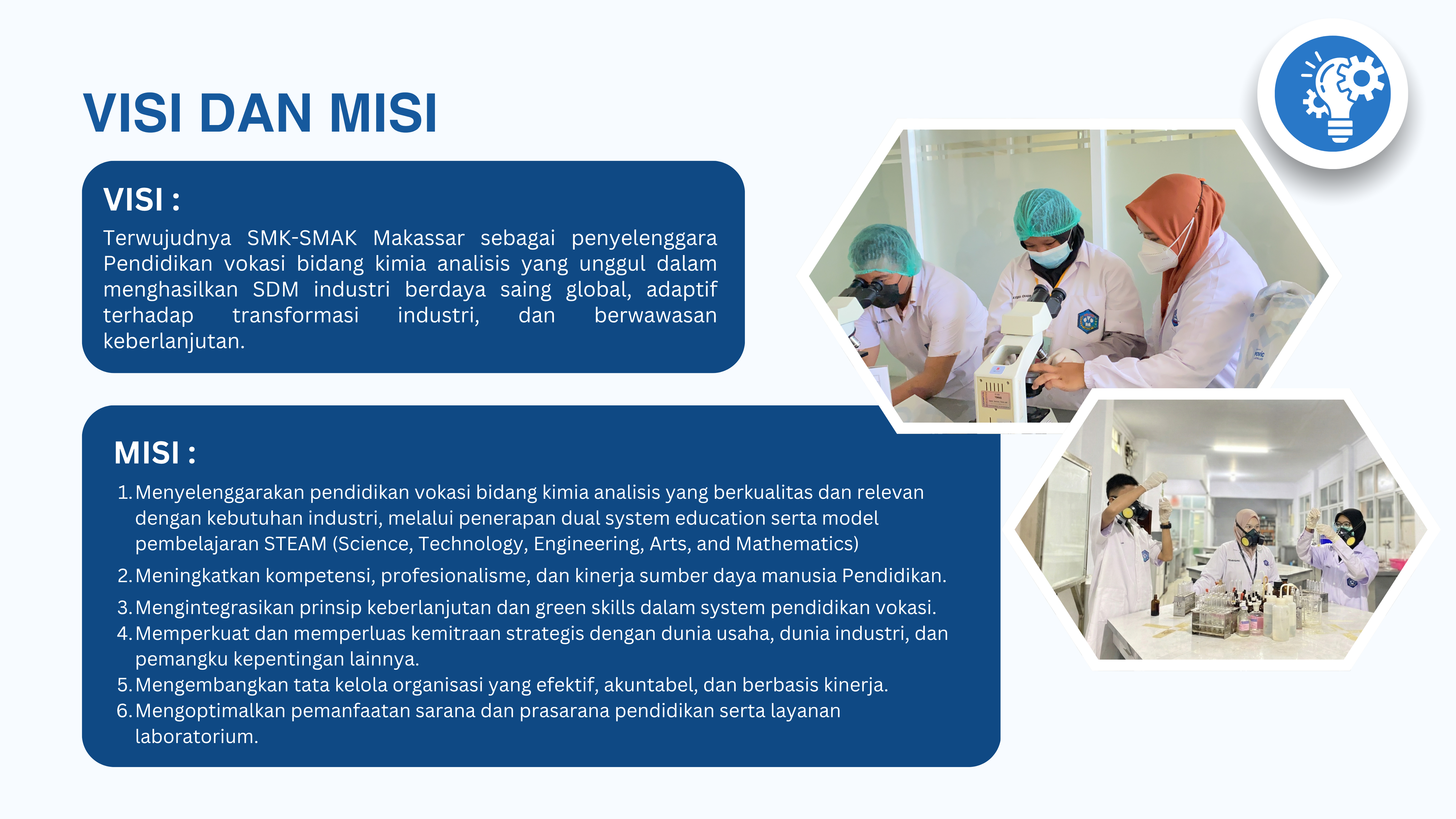 Laboratorium